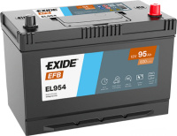 EL954