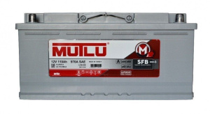 Mutlu SFB 110.0